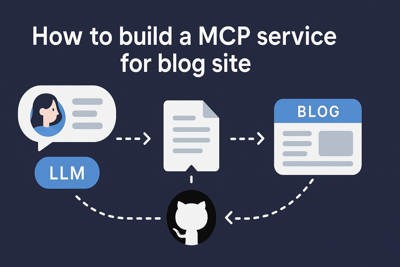next 究極のコンバーターラング ブルー 1/8スケール ゲーム・おもちゃ・グッズ next 究極のコンバーター