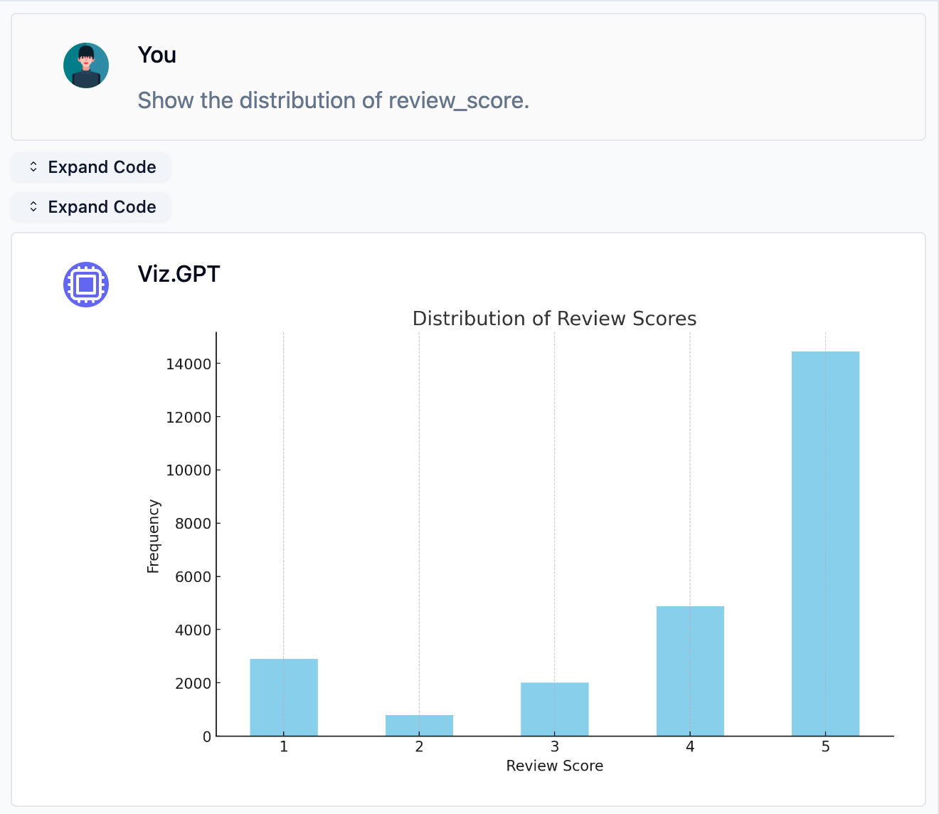 Chat with database and get insights