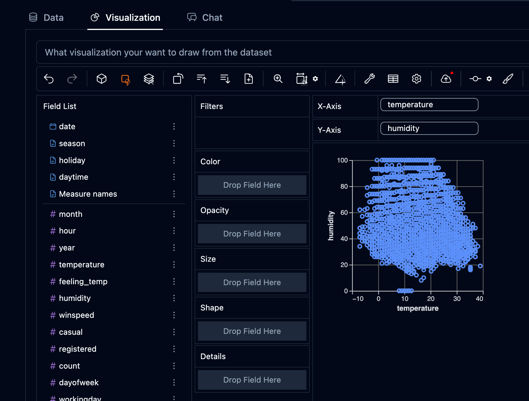 On Flight Data Exploration