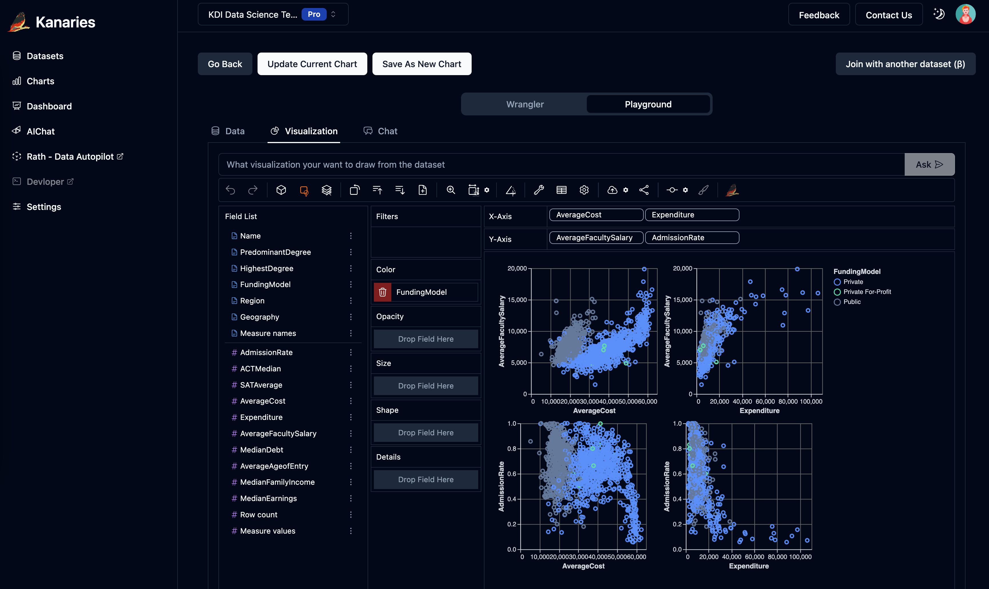 On Flight Data Exploration