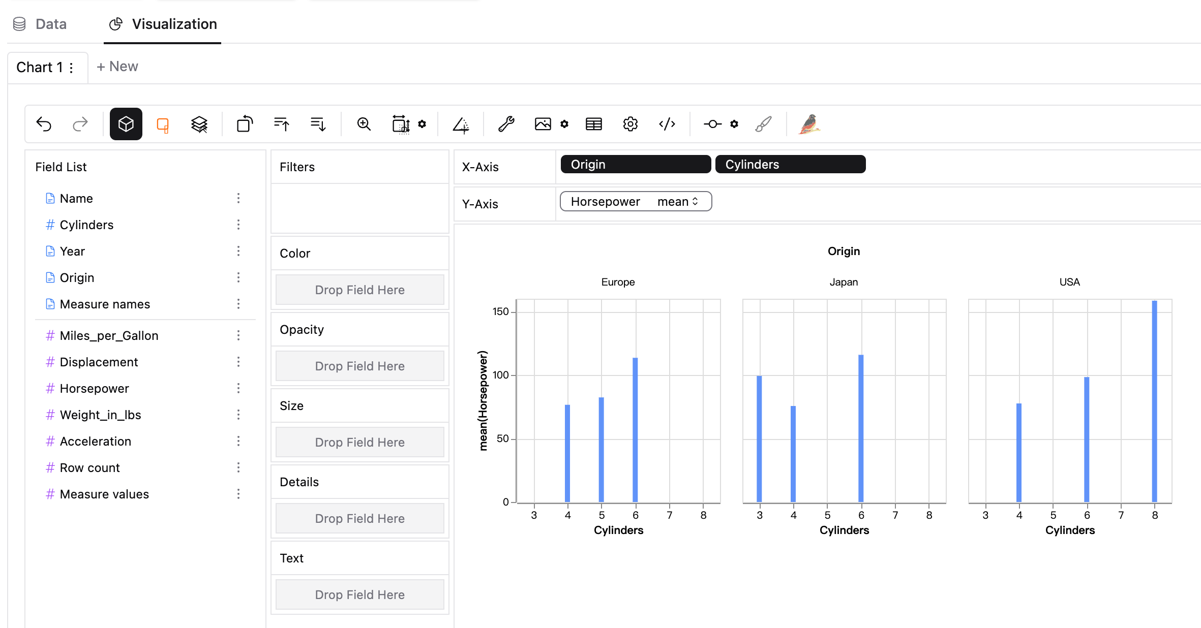 CSV to Chart