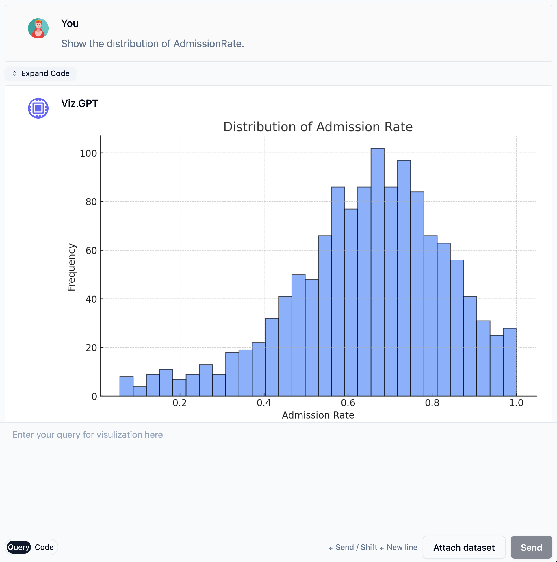 Kanaries AI Chat to Data